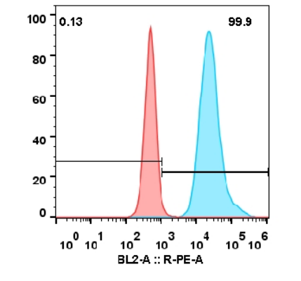 SIRPA-流式_1.png